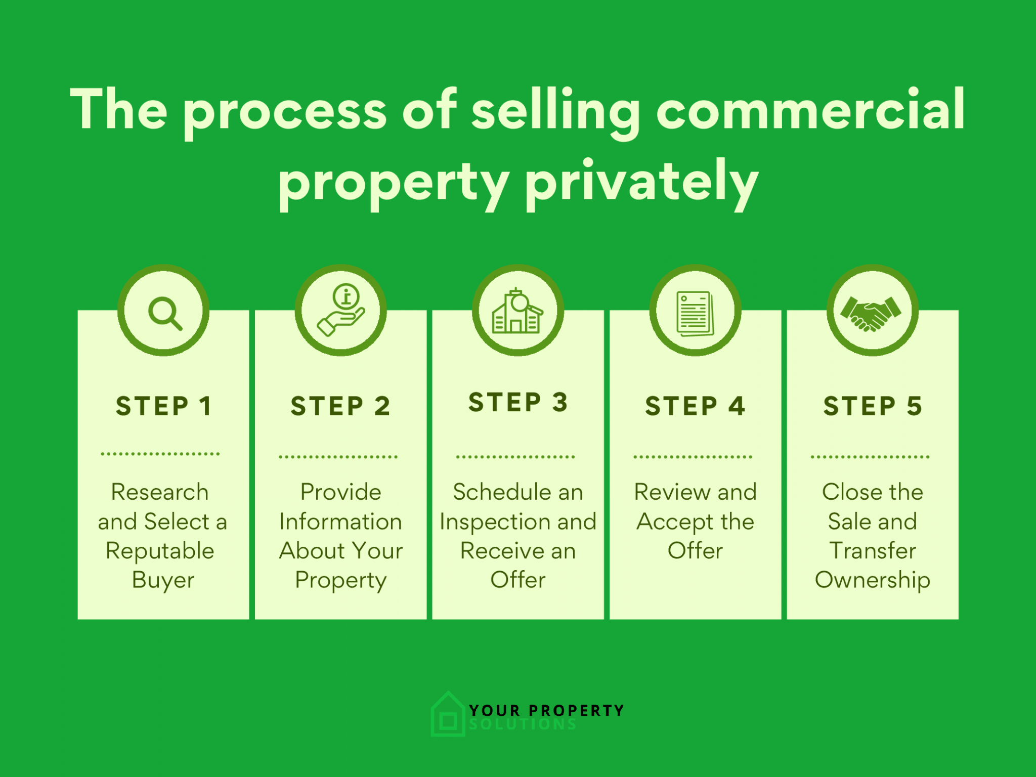 Effortlessly Convert 88 To Cc: Your Comprehensive Guide - zuwf4sm