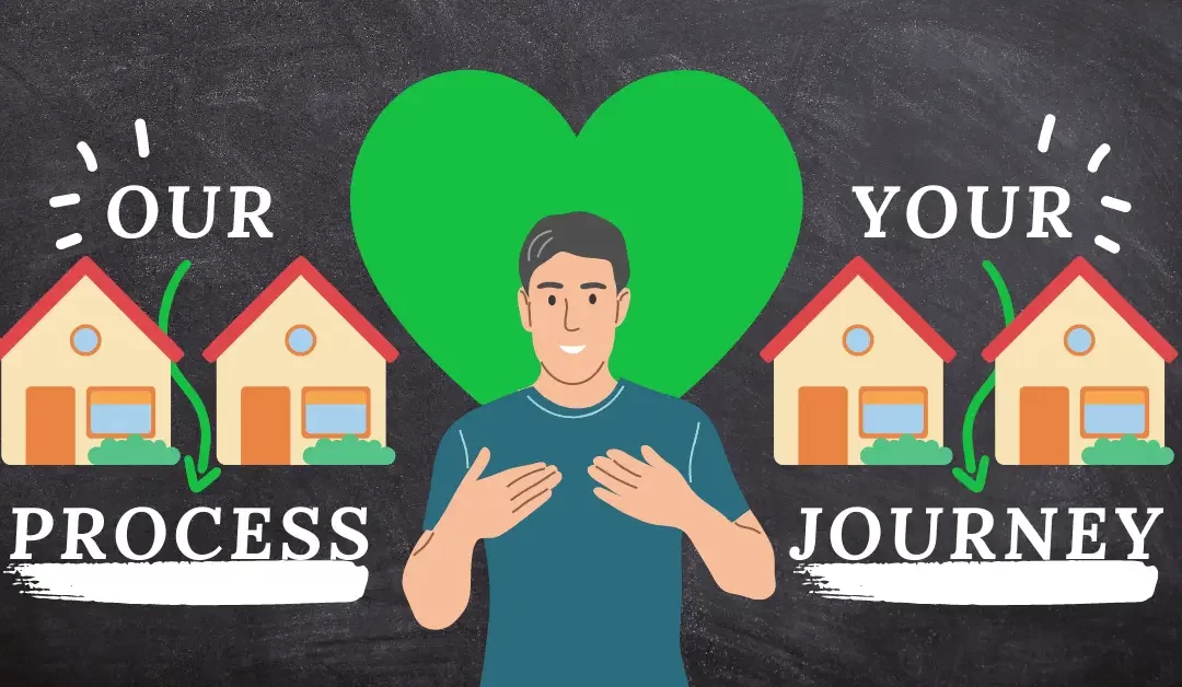 Your Property Solutions How We Can Help You!